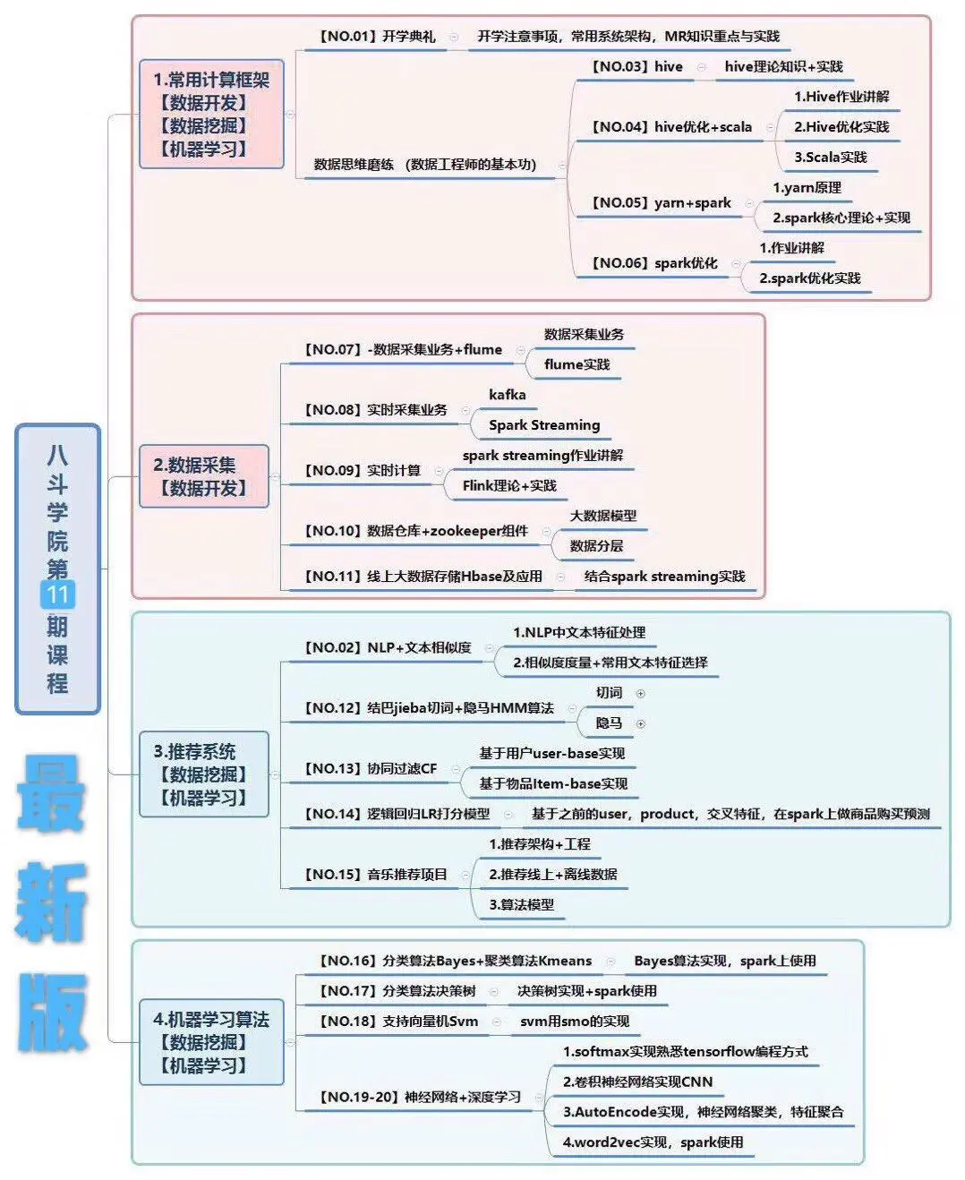 澳門(mén)四肖精準(zhǔn)資料推薦，配置攻略分享_FOJ68.726聲學(xué)版