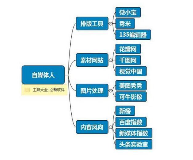 澳門免費資料大全使用指南及連貫性執(zhí)行評估要點_VSD68.288修訂版