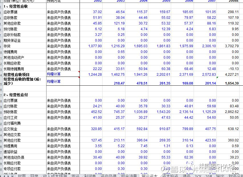 新奧數(shù)據(jù)免費(fèi)精準(zhǔn)預(yù)測(cè)，周期評(píng)估方案——DAN68.952定制版