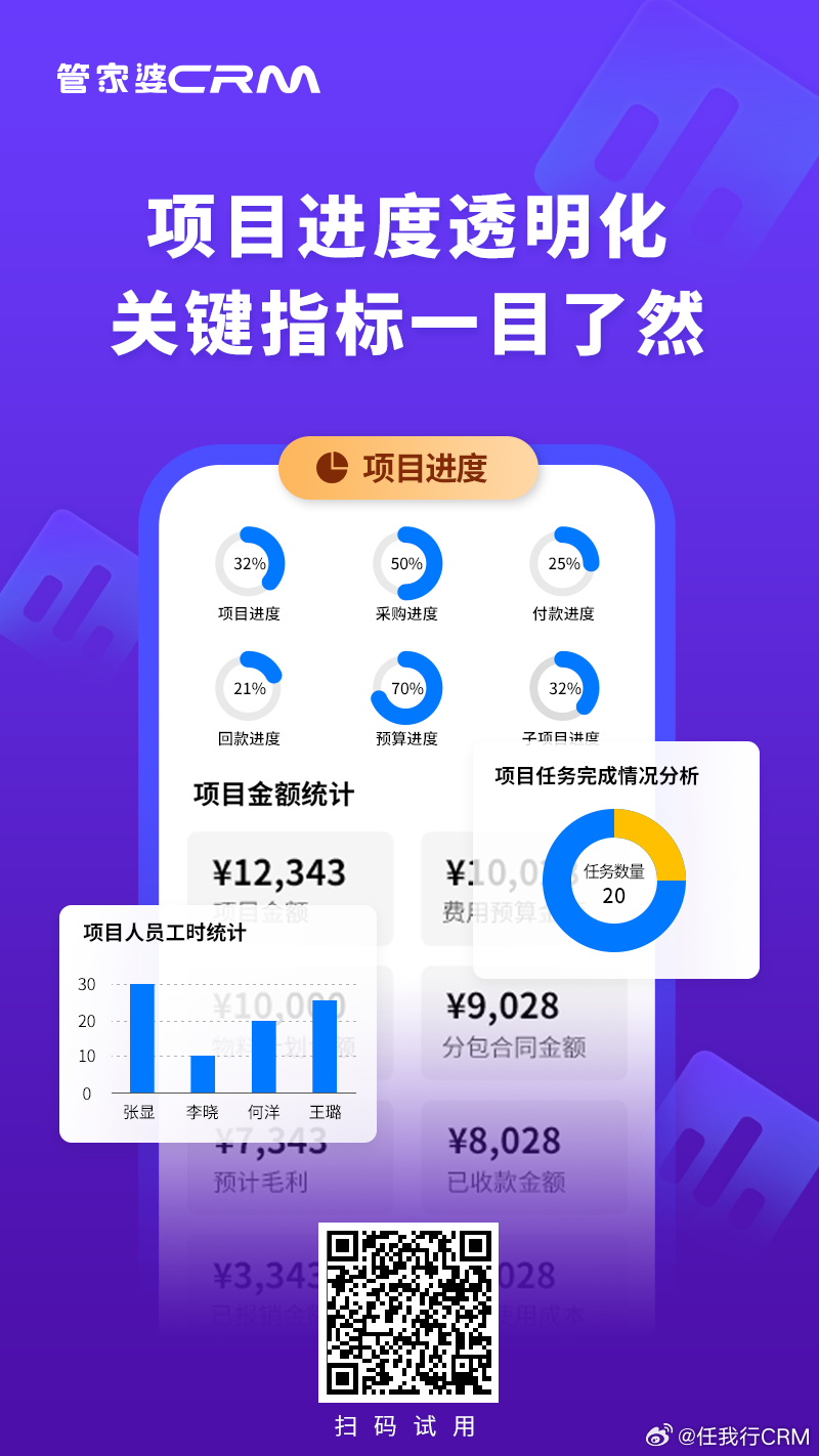 管家婆獨(dú)家揭秘：特一肖必中解析，PTM68.965多媒體深度解讀