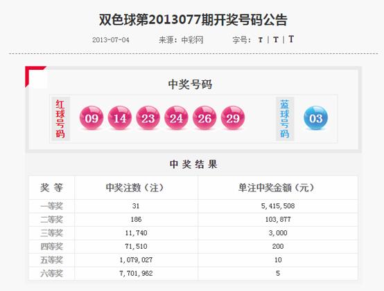 管家婆中獎無懸念，全面解答XSX68.957進口版詳情