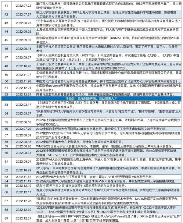 “2024新澳正版免費(fèi)資料發(fā)布，GCR68.253運(yùn)動(dòng)版實(shí)施計(jì)劃詳解”