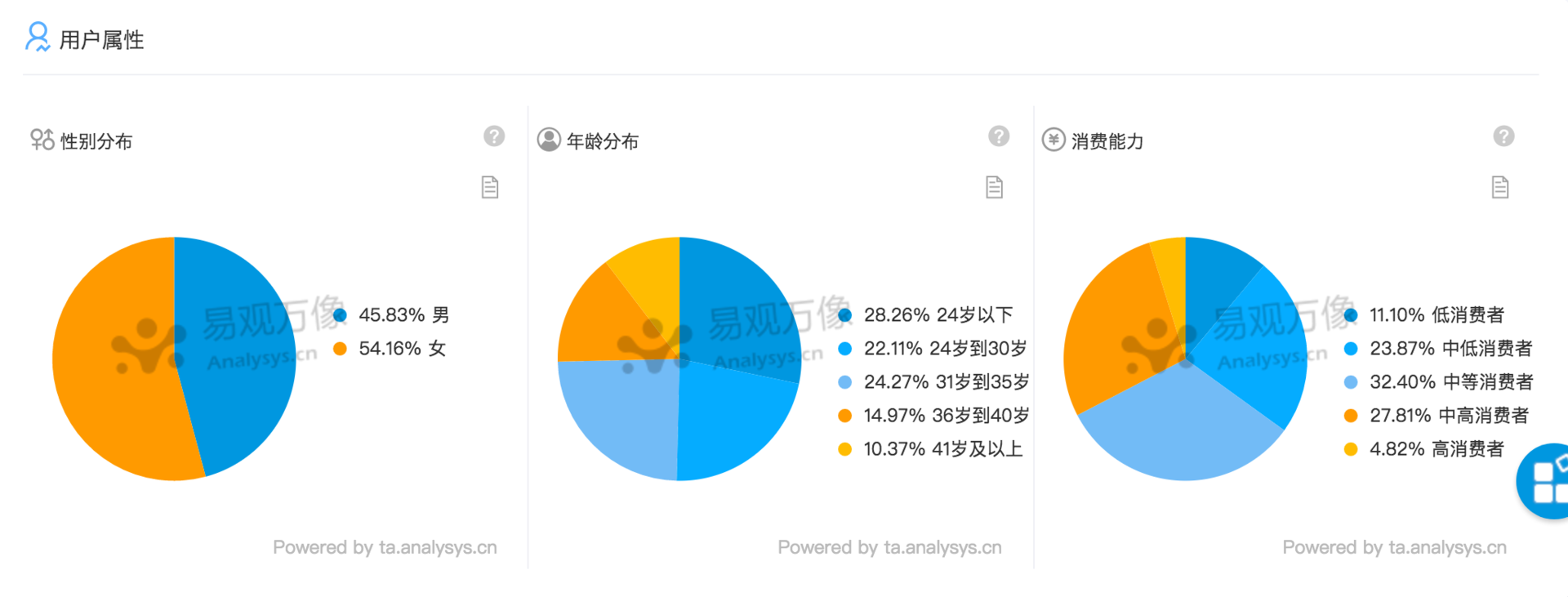 SLJ68.906廣播版：新澳資訊速遞，深度數(shù)據(jù)剖析報(bào)告