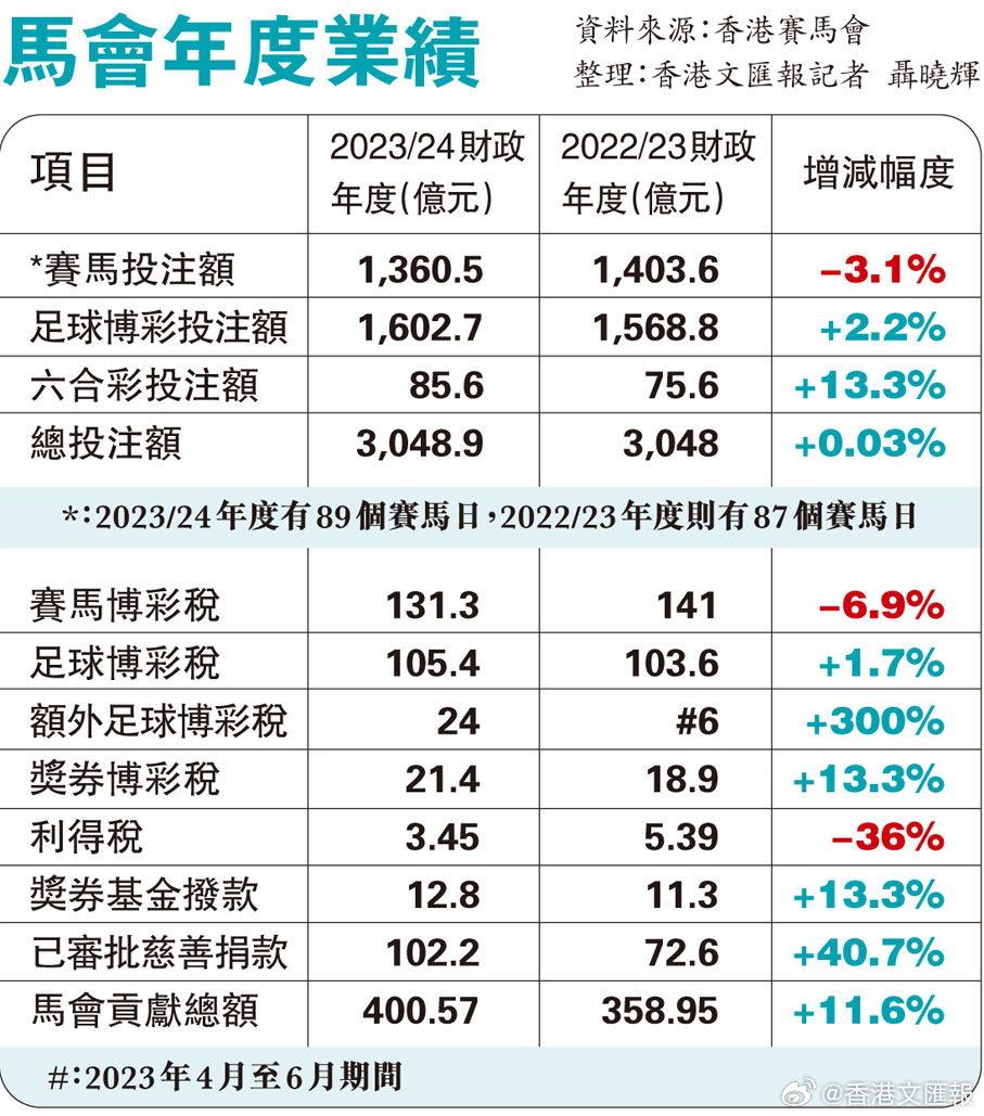 SBS68.121安全版：馬會(huì)傳真資料全面解讀，數(shù)據(jù)詳析免費(fèi)分享