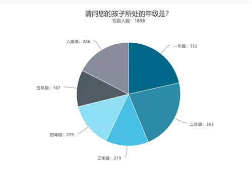 香港精準(zhǔn)資訊免費(fèi)分享，深度調(diào)查剖析_CQT68.343多維版