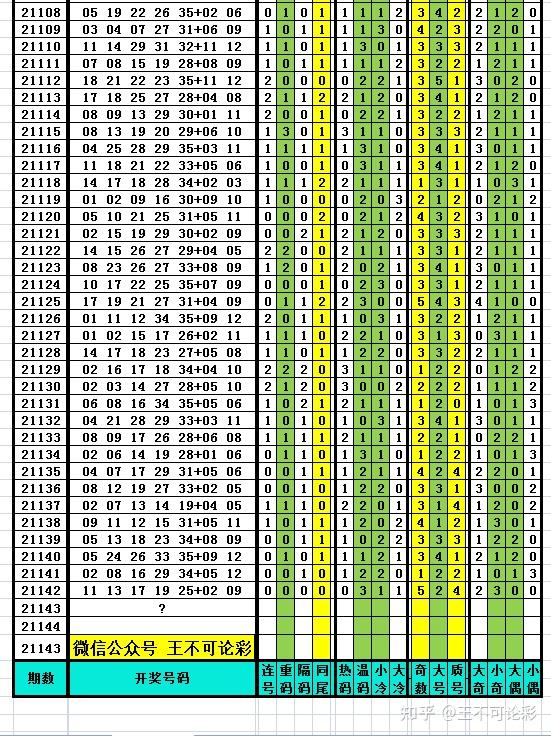 新澳內(nèi)部資料解析：一碼波色精準(zhǔn)數(shù)據(jù)表，整合計劃及BEY68.975外觀版