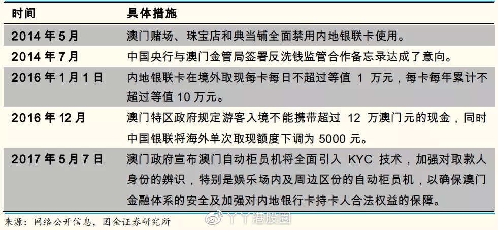 澳門王中王精準資料大放送，獨到策略實戰(zhàn)_EBD68.105任務版