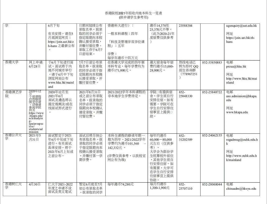 港澳開獎(jiǎng)資料詳析：大開獎(jiǎng)記錄匯總及GHK68.878啟動(dòng)版解讀