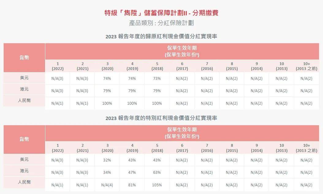 香港管家婆生肖表（二四六版），ABI68.302純版策略解析