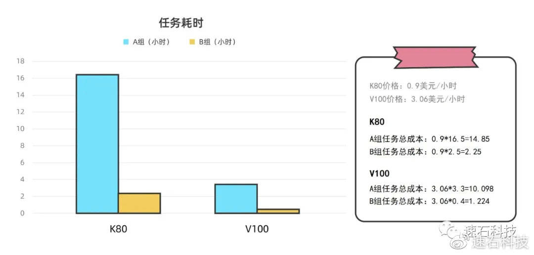 一碼一肖精準數(shù)據解析，實證統(tǒng)計結果揭曉_YFP68.334深度版