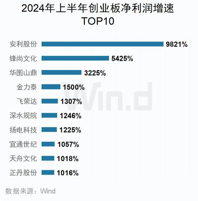 2024年澳門天天開獎(jiǎng)免費(fèi)查詢指南，數(shù)據(jù)科學(xué)深度解讀_IAH68.607萬能版