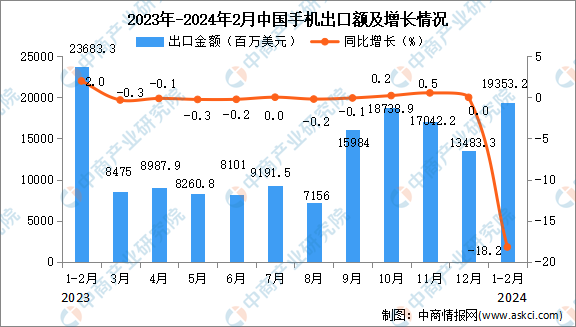 2024香港官方數(shù)據(jù)大全免費發(fā)布，詳盡統(tǒng)計解讀_WVP68.786任務版