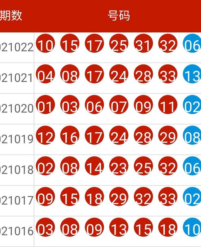 2024新奧開獎號碼揭曉：今晚速覽處理策略_JOF68.827實(shí)戰(zhàn)版