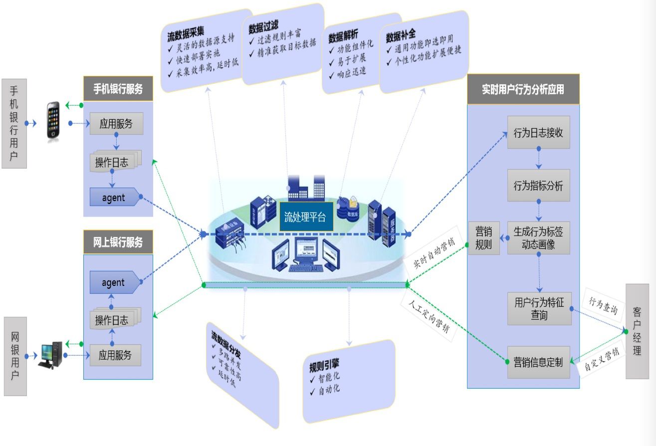 “內(nèi)部獨(dú)享碼一肖，即時(shí)解析剖析分析_SZW68.912專屬版”