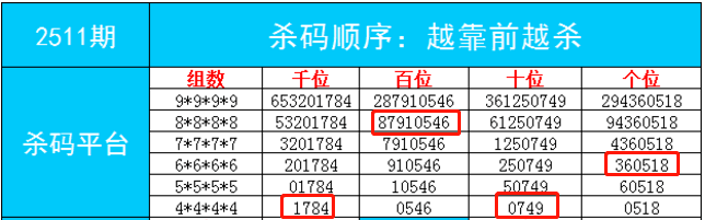 “管家婆精準(zhǔn)一碼之FTD68.209版，策略升級引領(lǐng)潮流”