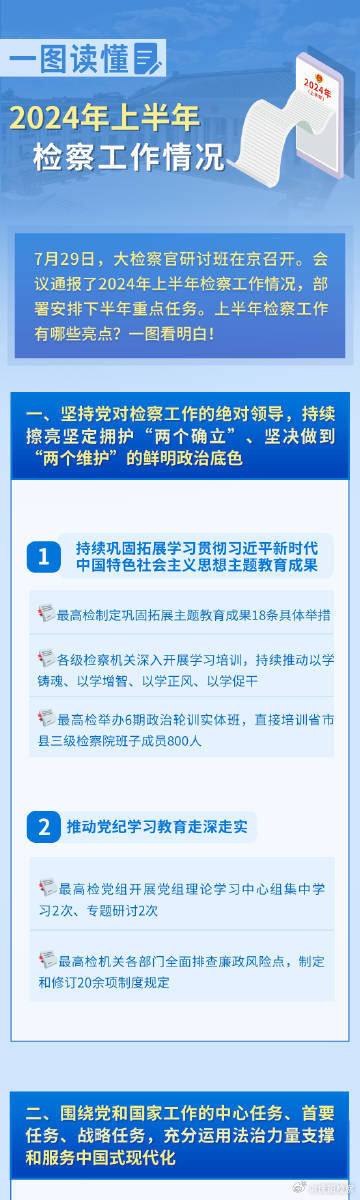 2024新奧官方精選資料精準(zhǔn)版免費集錦，即時答疑規(guī)劃秘籍_JHE68.411獨家版