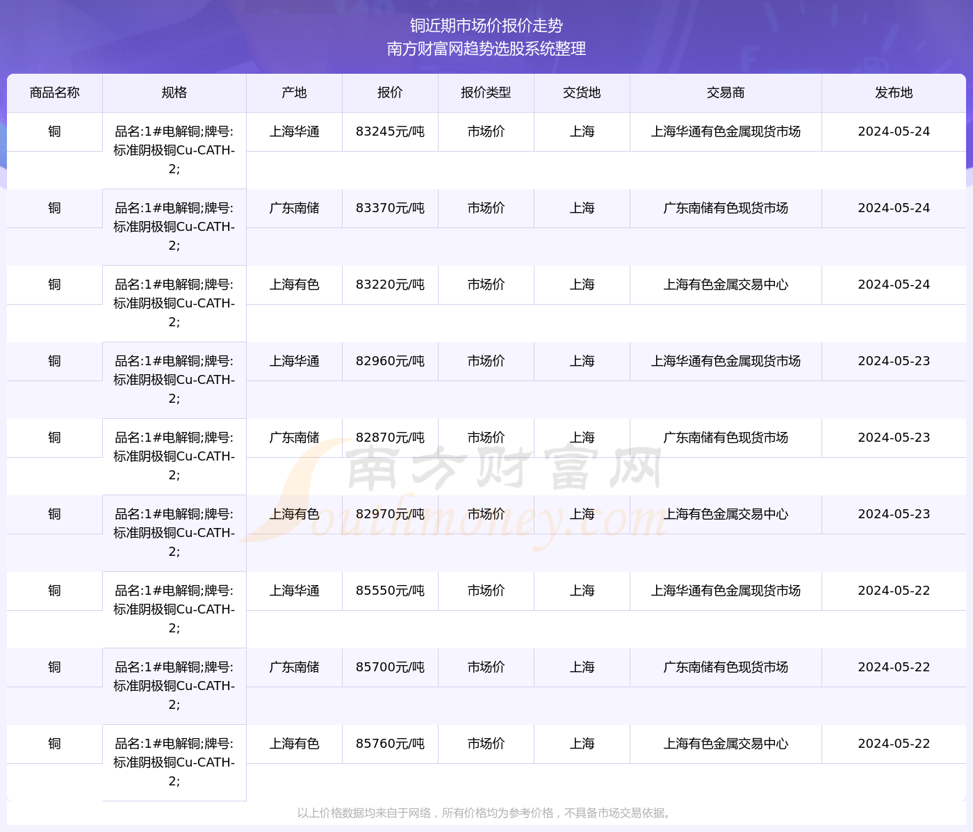 2024年澳門六彩開獎號碼查詢，執(zhí)行標(biāo)準(zhǔn)評估及IAY68.776版見證