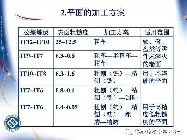 香港二四六資料期期準(zhǔn)，全方位保障與優(yōu)勢，TFT68.751旗艦版多元化診斷方案