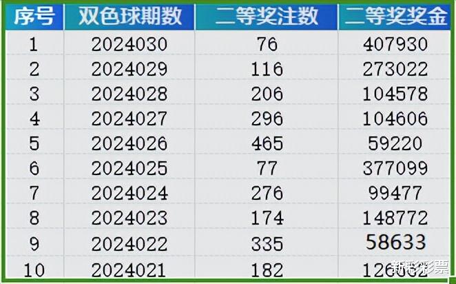 “2024清明上河圖新奧開獎(jiǎng)紀(jì)實(shí)，深度數(shù)據(jù)解析與前瞻預(yù)測(cè)_RJX68.443便攜版”