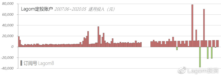 “2024新澳門今晚揭曉詳情，數(shù)據(jù)科學(xué)深度解讀——UZZ68.464旗艦版”