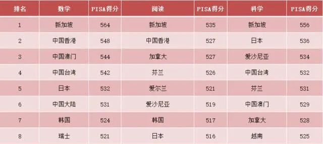 “2024香港六和彩開獎結(jié)果匯總及歷史記錄分析_POQ68.186旅行版”