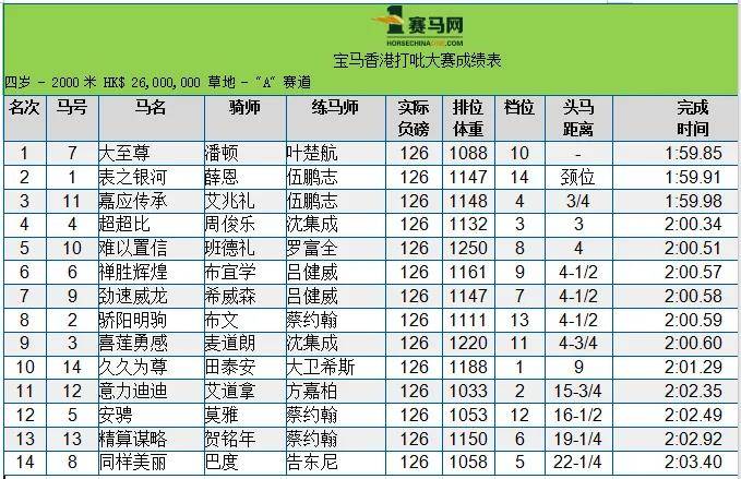 “澳門(mén)今晚特馬揭曉，深度解讀詳解_DRM68.987交互版”