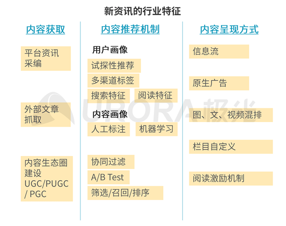 2024年澳門天天好彩資訊免費(fèi)匯總，數(shù)據(jù)解讀與說(shuō)明_PBS68.436運(yùn)動(dòng)版