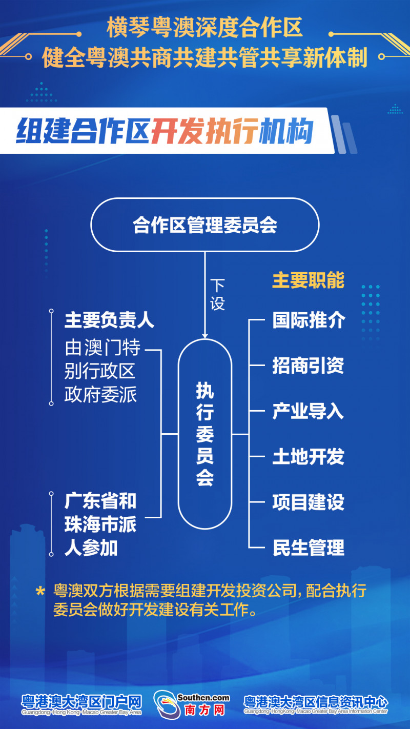 2024澳新信息寶典：深度解析與精準(zhǔn)闡釋_YGB68.942社區(qū)版