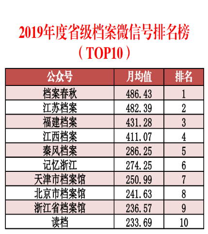 免費(fèi)澳門特區(qū)資料詳覽，數(shù)據(jù)解讀_FMQ68.987精準(zhǔn)版