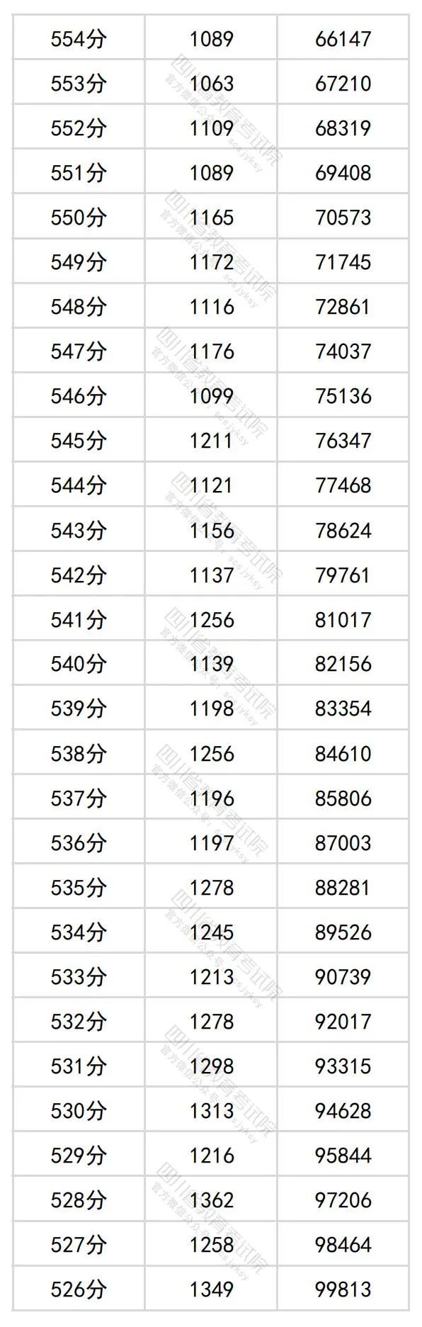 2024澳門六和彩資料免費(fèi)查詢：01-36詳盡數(shù)據(jù)剖析_IAN68.639特版