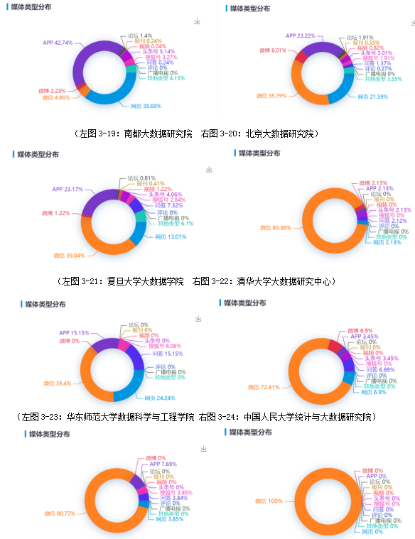 新奧專業(yè)數(shù)據(jù)免費(fèi)分享，深度調(diào)研詳盡解讀_ZBN68.345鉆石版