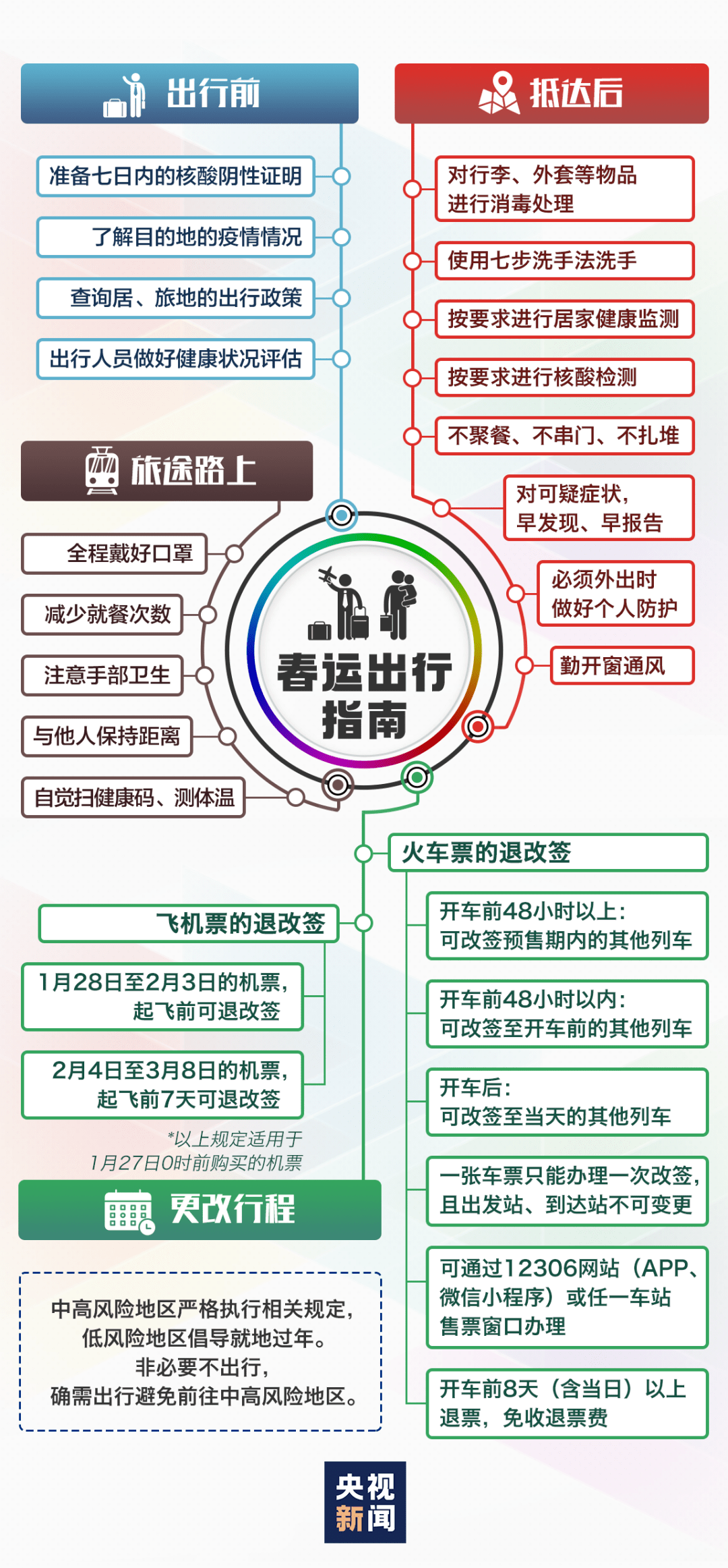 澳新免費(fèi)資源寶庫，協(xié)同推進(jìn)_JRE68.614通行證版