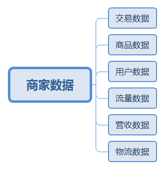 管家婆2024數(shù)據(jù)寶典：精確解析與實(shí)證研究_UGT68.746知識(shí)庫(kù)