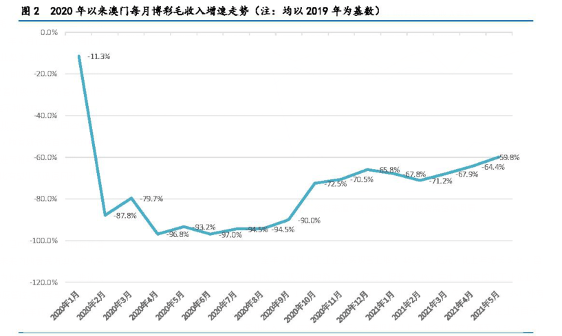 澳門內部數(shù)據精準策略，JTV68.123免費資料庫經典版