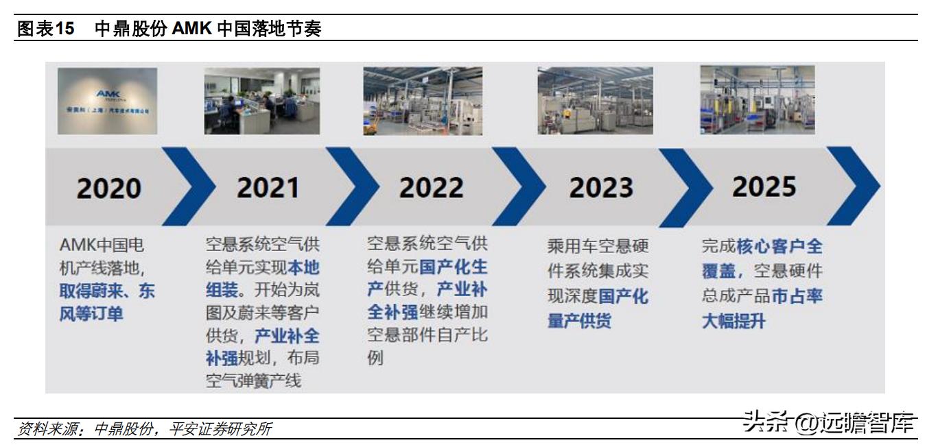 2024澳門(mén)官方資料匯編，數(shù)據(jù)驅(qū)動(dòng)決策工具_(dá)AMK68.102專(zhuān)業(yè)版