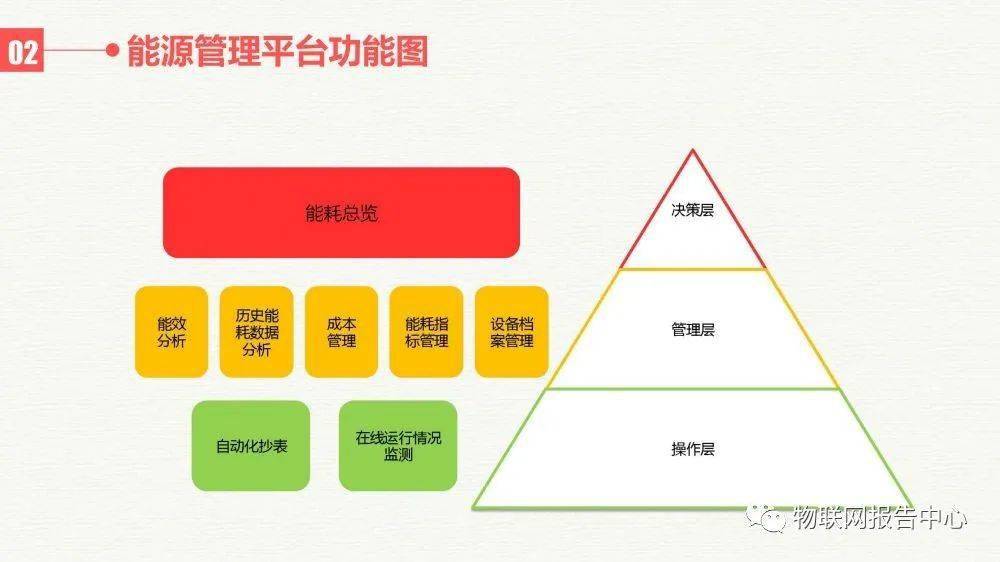 “一碼一肖，原創(chuàng)VOM68.825資源規(guī)劃方案”