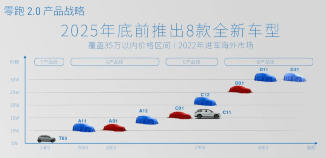 2024正版澳新免費(fèi)資料庫，穩(wěn)健策略XMP68.495VR升級版