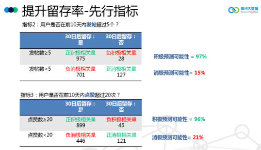 管家婆精準一碼必中，數(shù)據(jù)驅動算法解析_MQQ68.226教育版