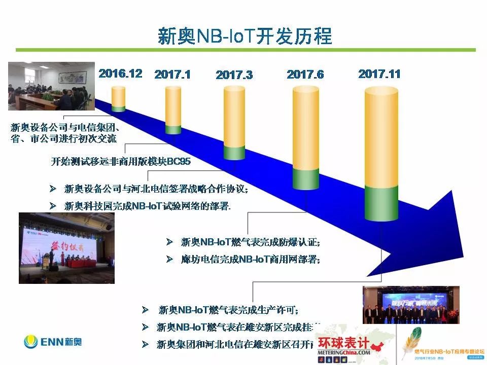 BXF68.854娛樂版：新奧頂級內(nèi)部資料，助力高效運營