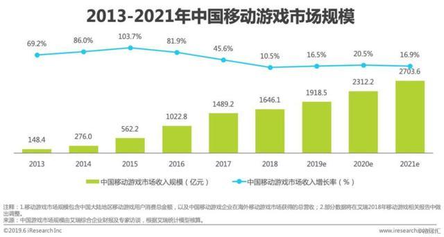 舞蹈地板 第358頁