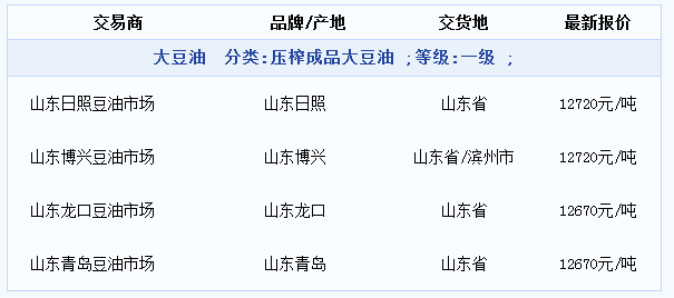 澳門正版資料大全：深入分析，精準(zhǔn)解讀_LPU68.716便捷版