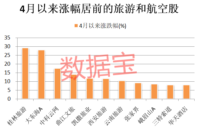 澳門彩歷史開獎(jiǎng)走勢圖速查版，RWF68.875旅行助手新方案