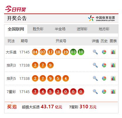 “2024澳門特馬開獎(jiǎng)?lì)A(yù)測(cè)：097期個(gè)體差異評(píng)測(cè)，GWX68.811酷炫版揭曉”