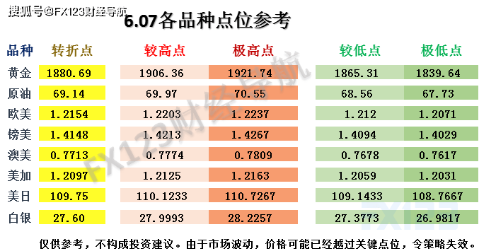 全新澳彩天天開(kāi)獎(jiǎng)資料寶典，精準(zhǔn)解析黑科技PQQ68.297版