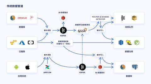 新澳詳盡資料庫，深度數(shù)據(jù)解析_ERN68.443集成版