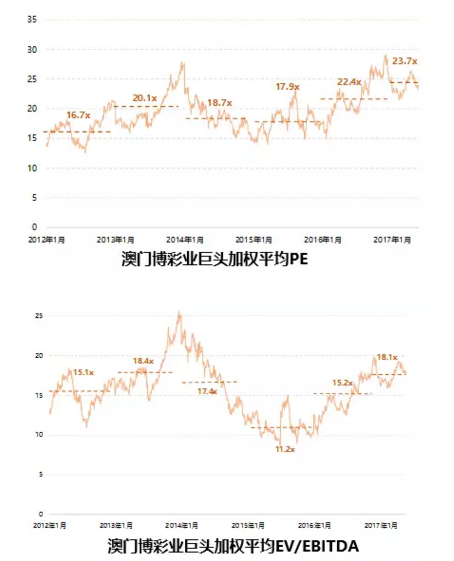 新澳門六開獎(jiǎng)數(shù)據(jù)匯總，堅(jiān)定不移執(zhí)行策略規(guī)劃_FGF68.981商務(wù)版