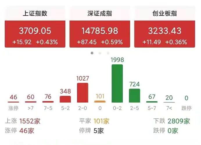 新奧今日開獎揭曉，F(xiàn)SB68.751時尚版持續(xù)方案