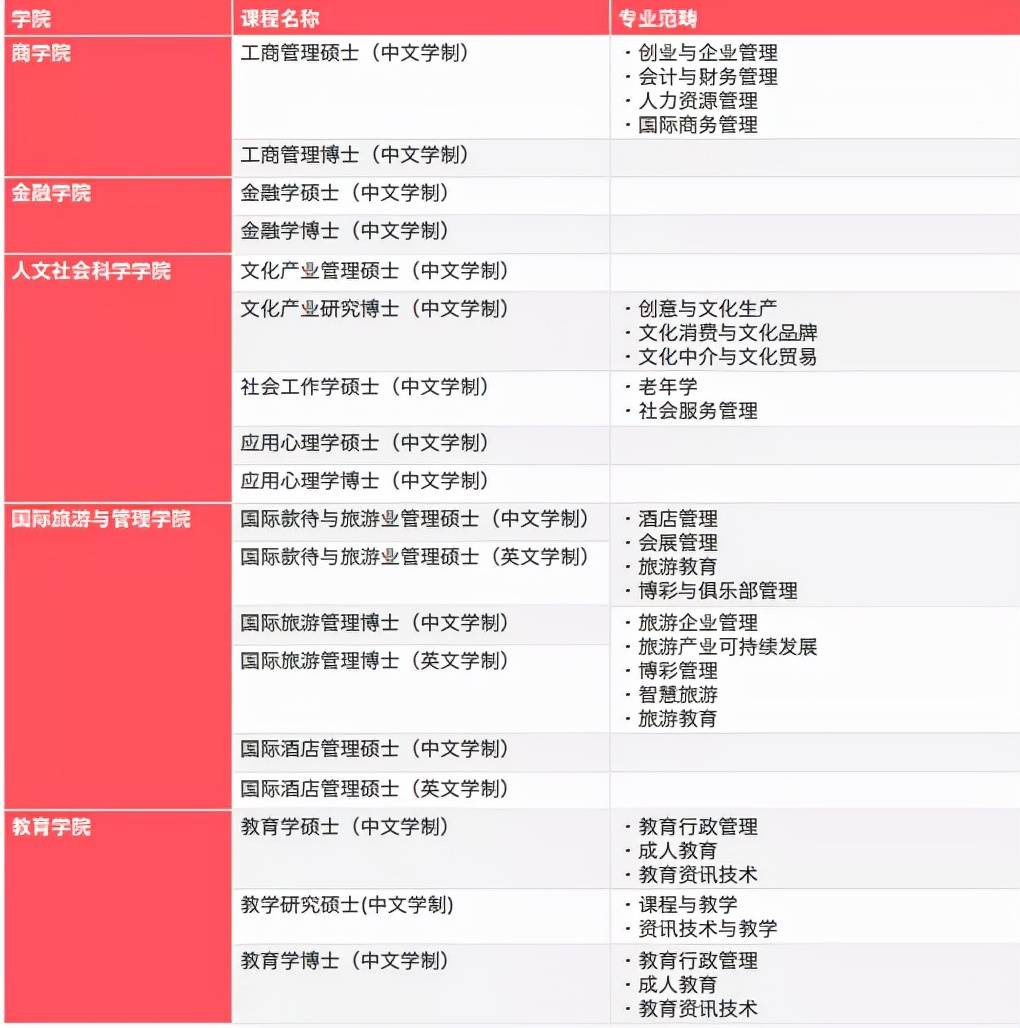 新澳門彩4949開(kāi)獎(jiǎng)記錄助力策略升級(jí)，LVK68.599機(jī)器版再創(chuàng)新高