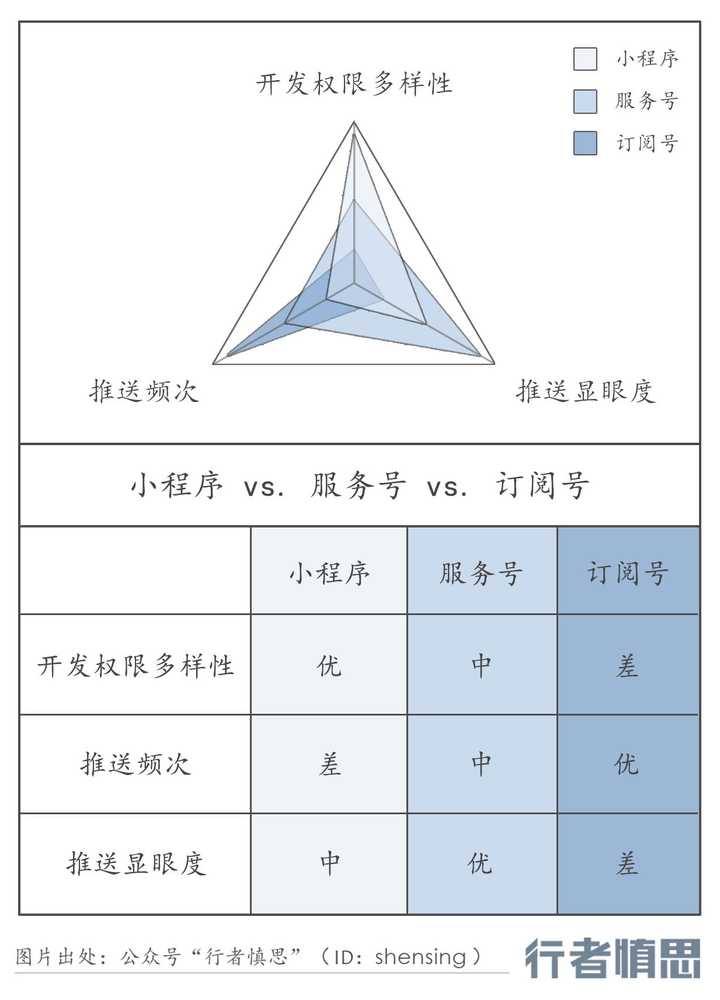 “極致精準(zhǔn)一肖一碼軟件，全面評(píng)估方案_SXU68.343公開版”