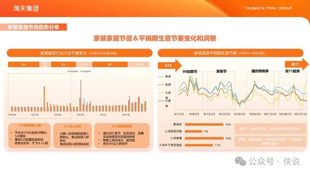 2024管家婆四肖精準(zhǔn)預(yù)測，安全方案評估：ODW68.135豪華型解析